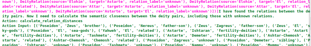 semantic closeness between deities