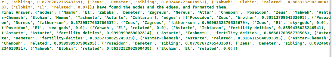 final deity graph - json