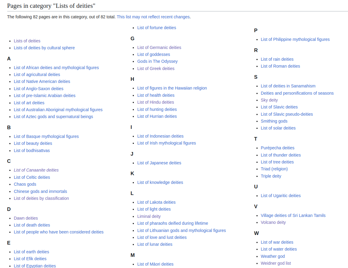 Wikipidia list of deities category page
