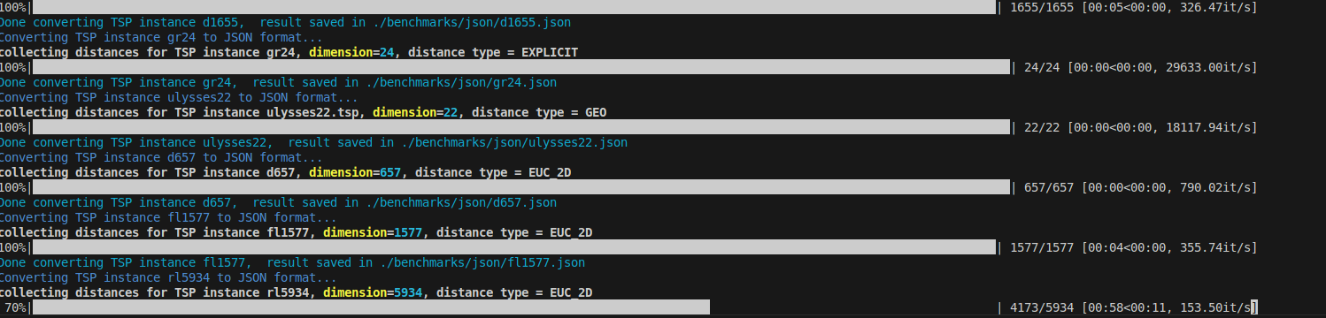 TSPLIB JSON converter output