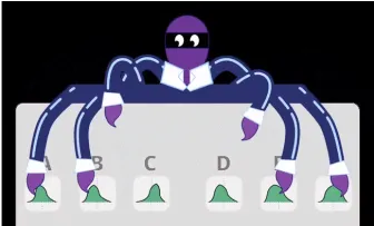 Multi-armed bandit framework